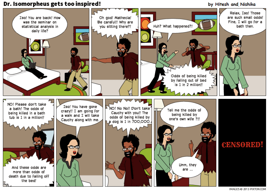 Iso gets too inspired!