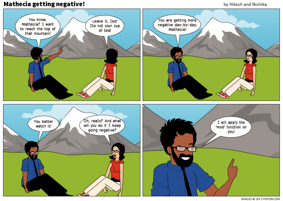 mathecianegative!