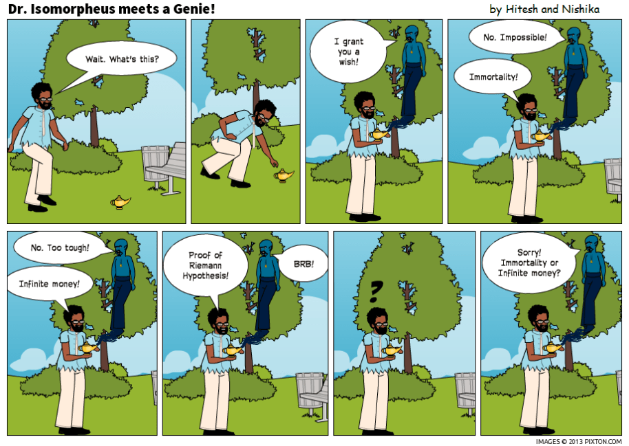 Dr Iso meets a genie 