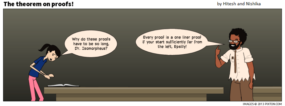 The Theorem on Proofs