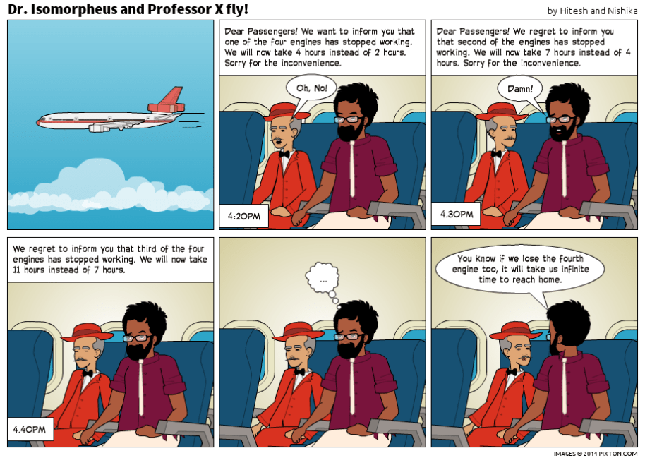 Pixton_Comic_Dr_Isomorpheus_and_Professor_X_fly_by_Hitesh_and_Nishika