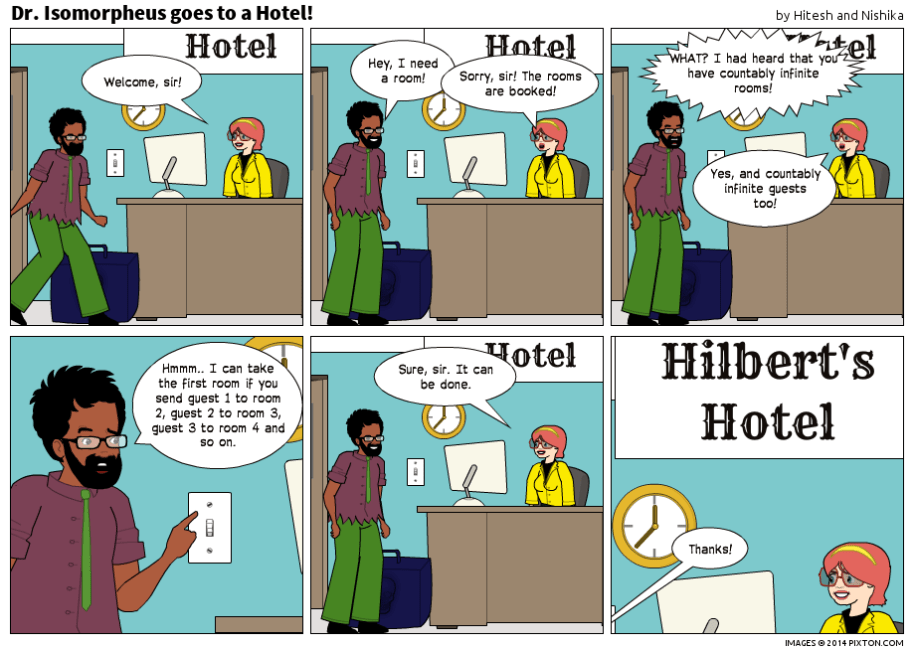 Pixton_Comic_Dr_Isomorpheus_goes_to_a_Hotel_by_Hitesh_and_Nishika